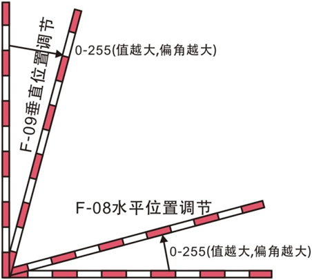 圖片關(guān)鍵詞